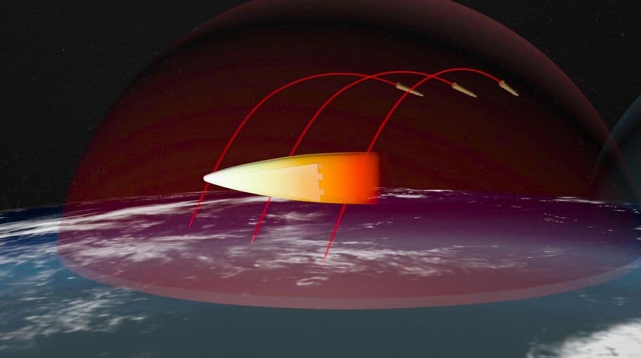 The Avangard Threat: Is It a Game Changer?