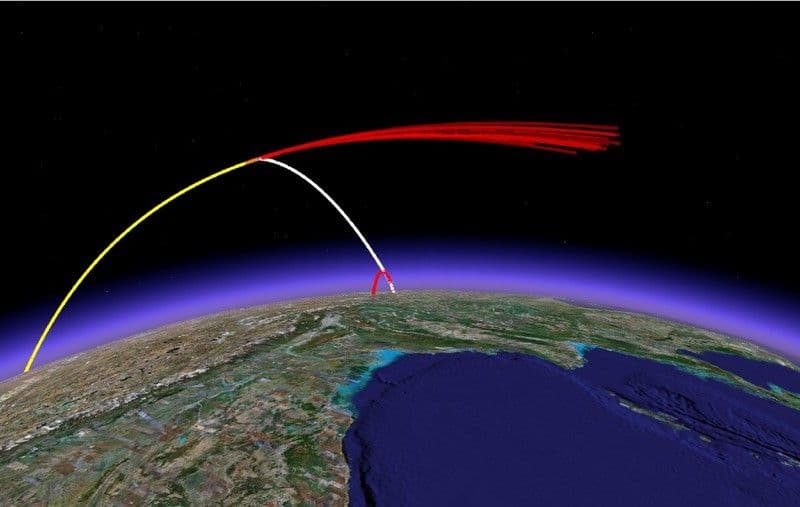 Action Item #1: Protect U.S. Space Systems